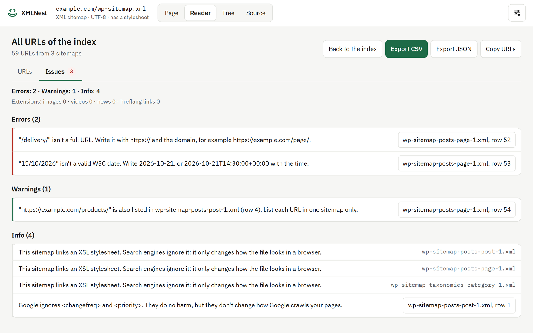子サイトマップを読み込んだあとの、WordPress のサイトマップインデックスでの XMLNest の「Issues」（問題）タブ。エラー 2 件と警告 1 件が、それぞれのサイトマップファイルと行とともに表示されています