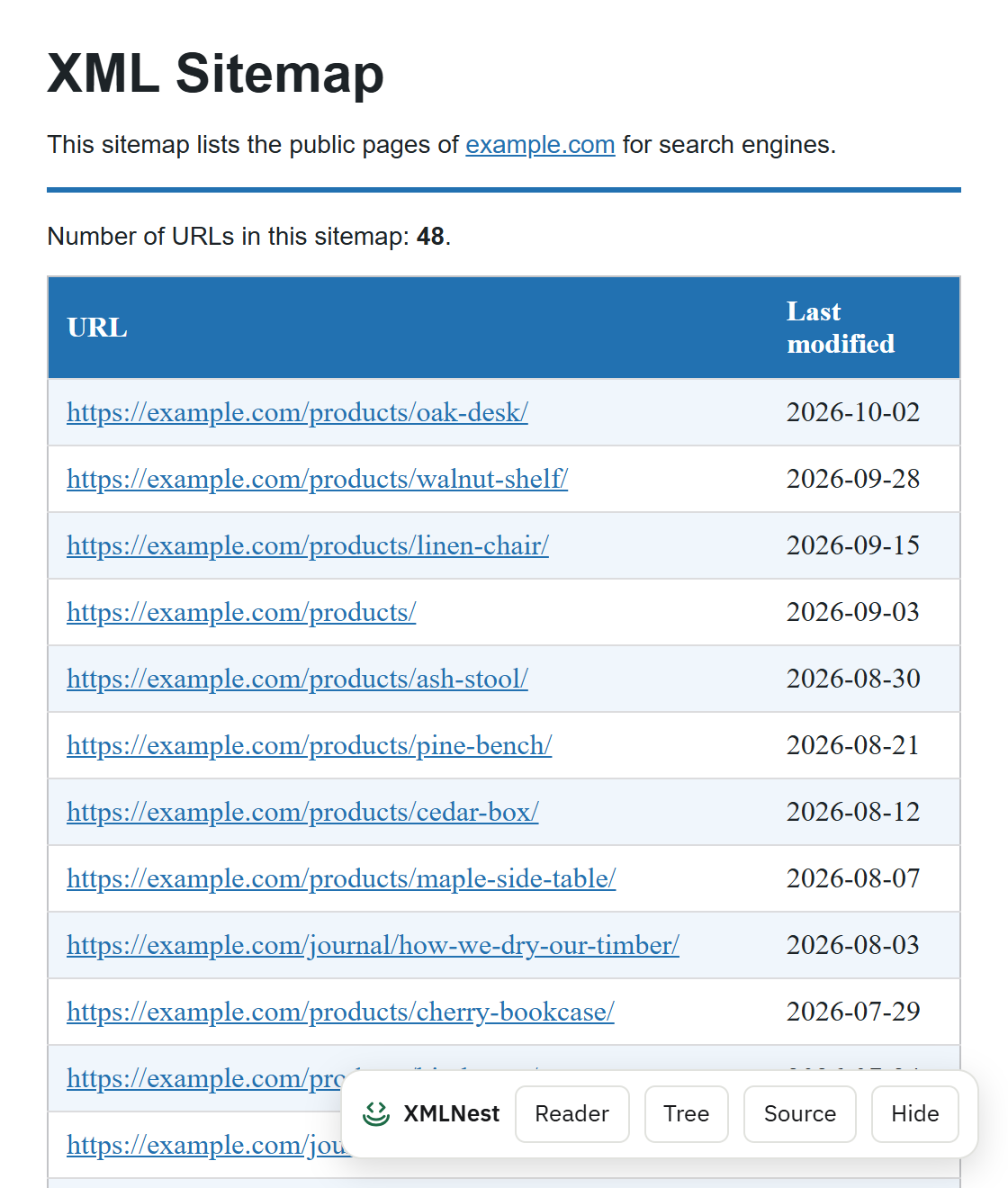 XMLNest showing a WordPress sitemap styled by its own XSL stylesheet, as the site intended