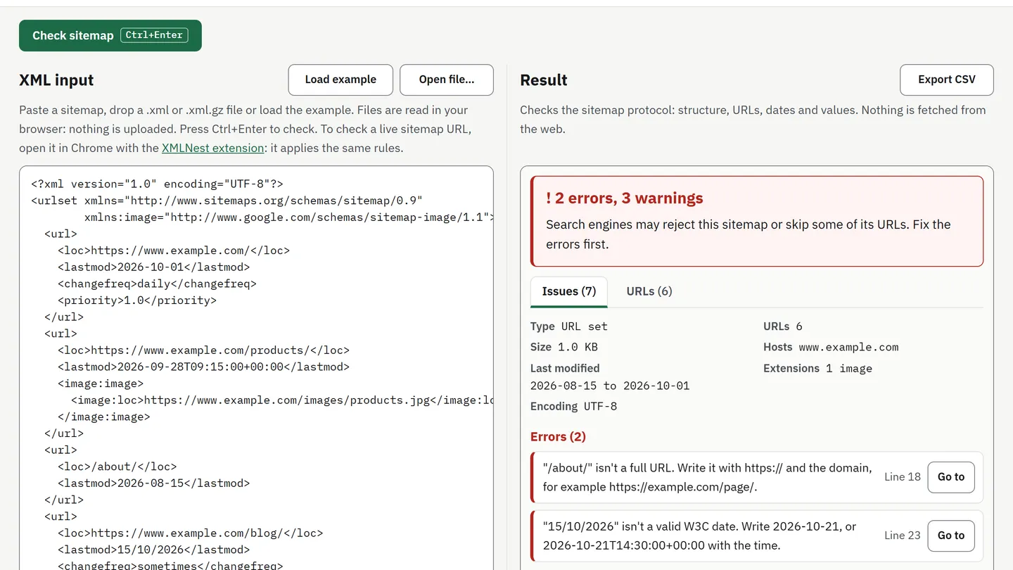 Sitemap Checker results for a sample sitemap: 2 errors and 3 warnings, a relative URL and a date written as 15/10/2026