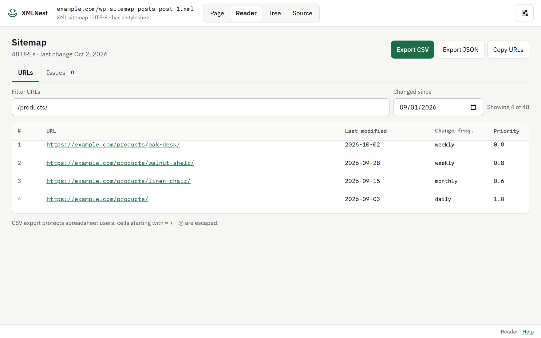 XMLNest showing a WordPress sitemap as a sortable table with filters and CSV export