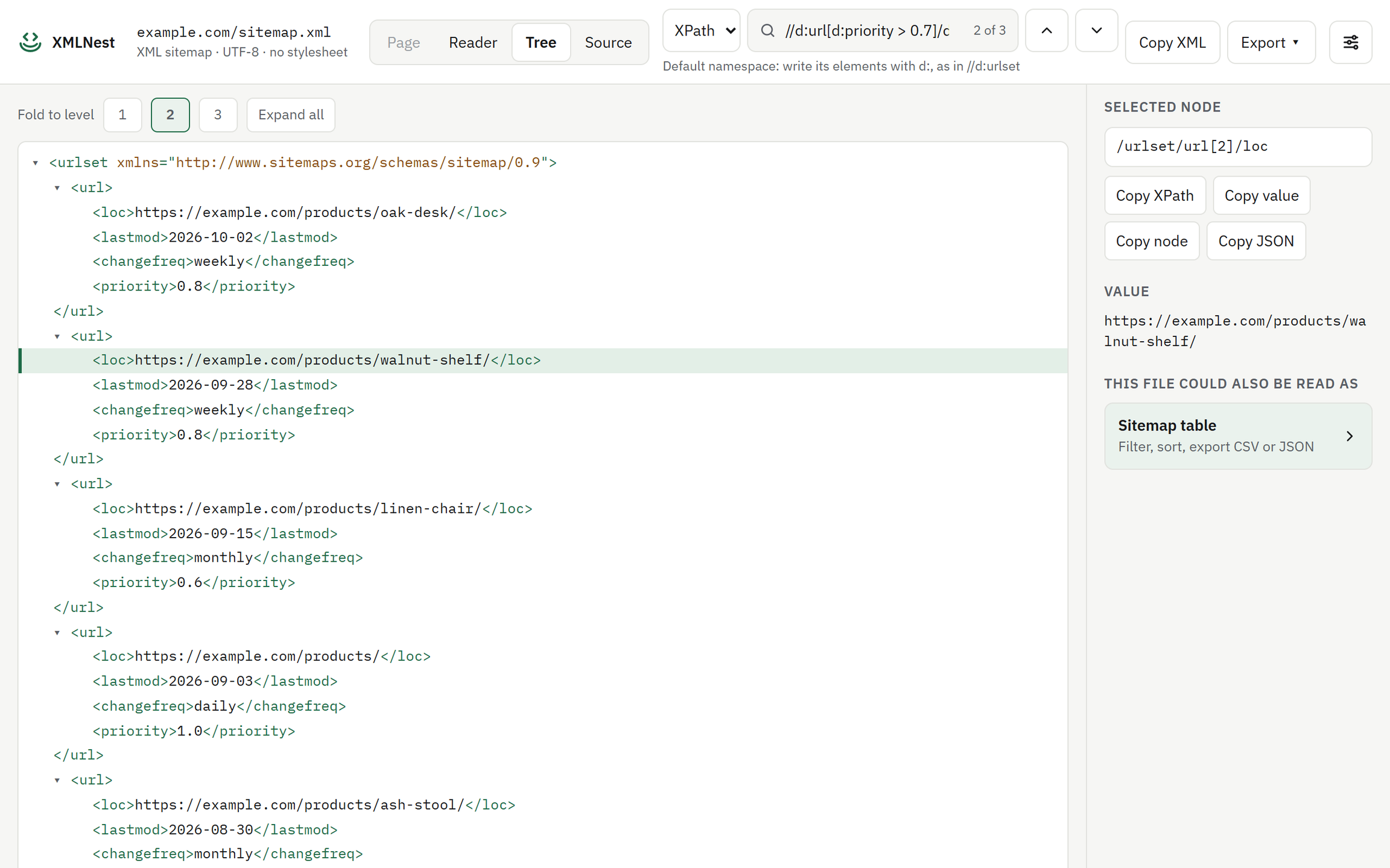 XMLNest showing an XML sitemap as a foldable tree, with the selected node and its XPath