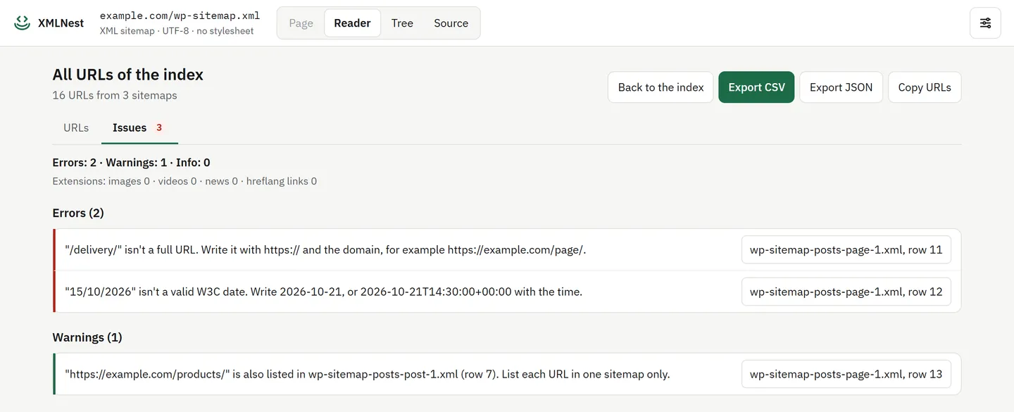 XMLNest Issues tab on a WordPress sitemap index: 16 URLs from 3 sitemaps, 2 errors and 1 warning, each with its file and row